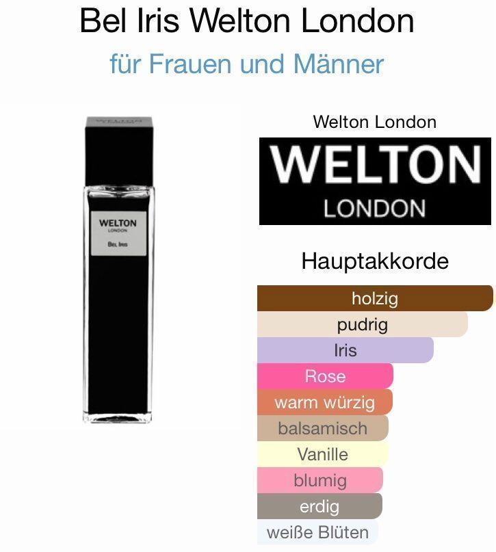 Profumi & Eau de Toilette: WELTON Bel Iris 5 ml Abfüllung – Nuovo (secondo la descrizione) da St. Gallen venduto da lfs_nxl8 1