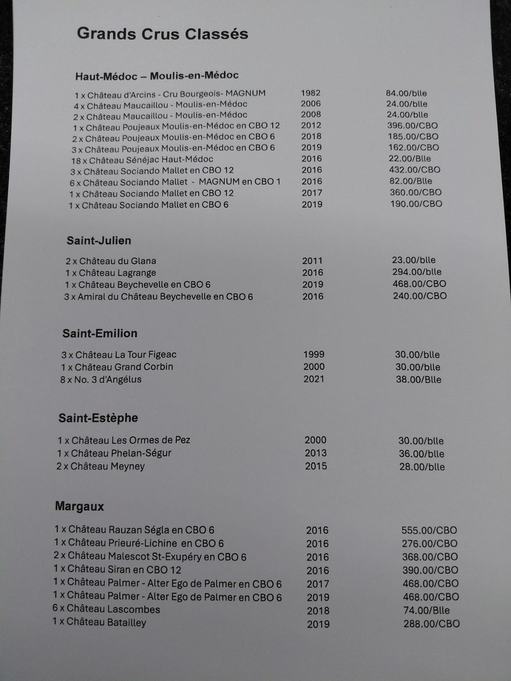 Wein: Grands Crus Classés de Bordeaux – Neu und originalverpackt aus Renan BE von Epicurien0017