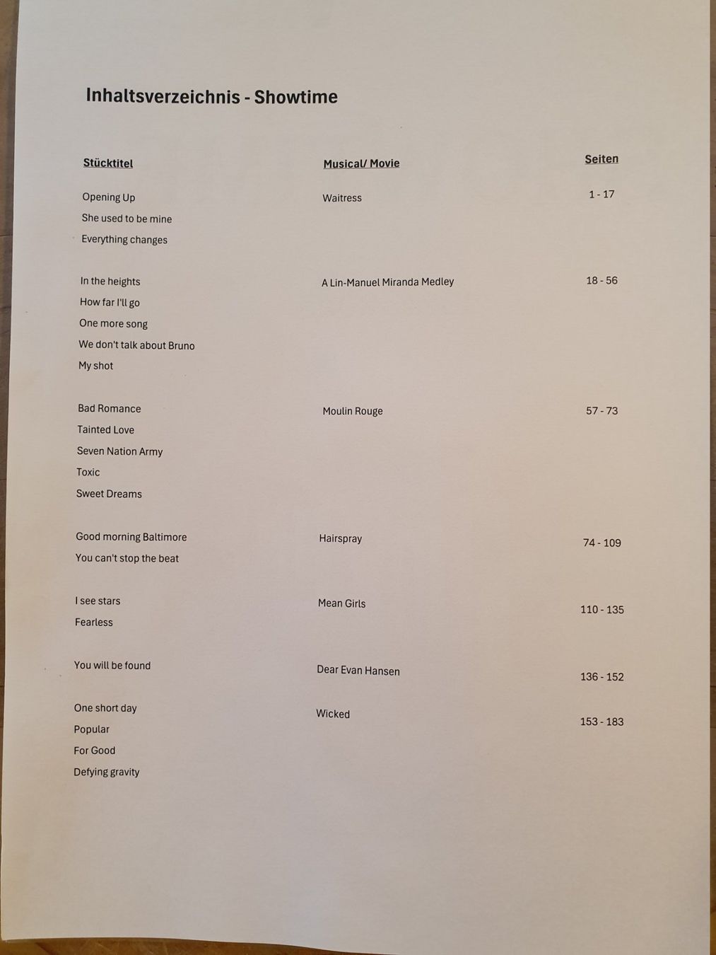 Libri: Showtime 2024 - 2025 - Deutsch – Usato da Zürich venduto da loosebone 1