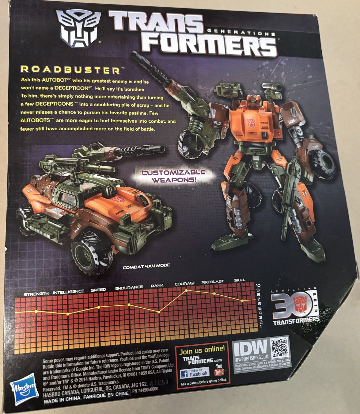 Hasbro Statuette: Transformers Roadbuster (Voyager Class) – Nuovo e nell'imballaggio originale da Founex venduto da spf_b7sg 1