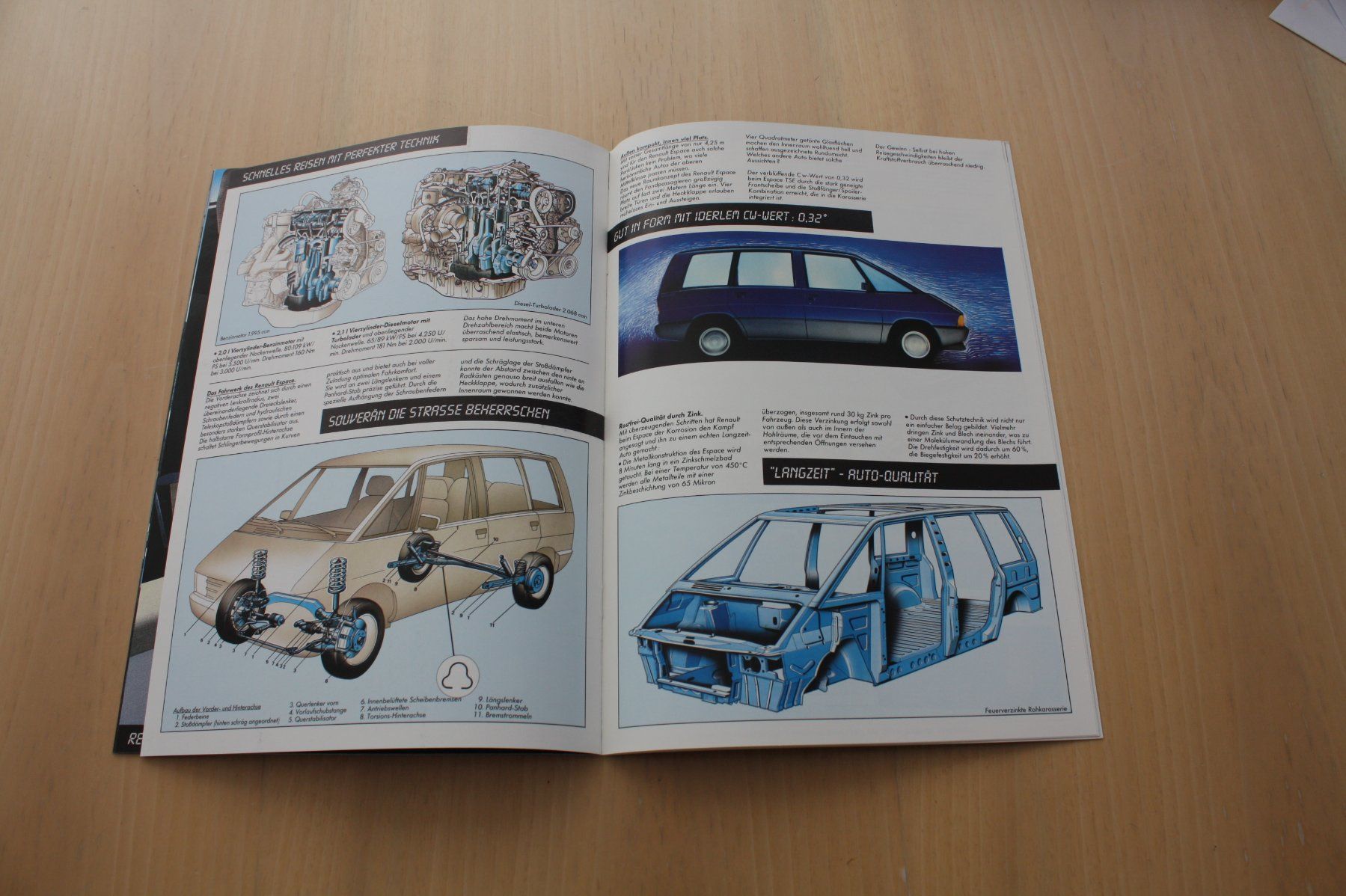 Renault Dokumente: Renault Espace Prospekt 1986 – Gebraucht aus Wikon von erwin400 7