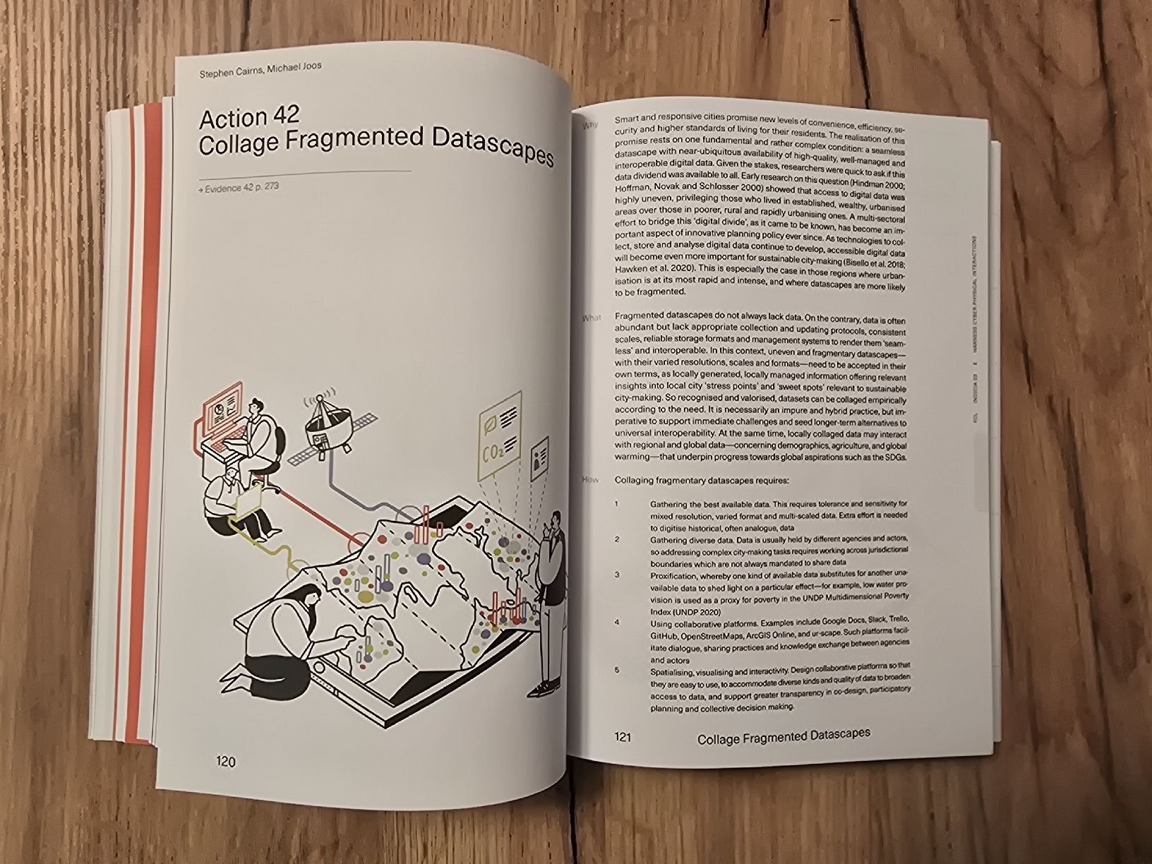 Bücher: Future Cities Lab Indica - Buch – Gebraucht aus Zürich von lui_dzk5 4