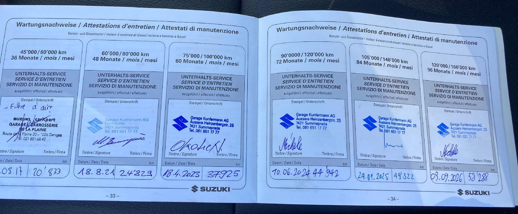 Suzuki Automobili: Suzuki Jimny 1.3 4x4 – Usato da Ebmatingen venduto da MircoGriesser 8