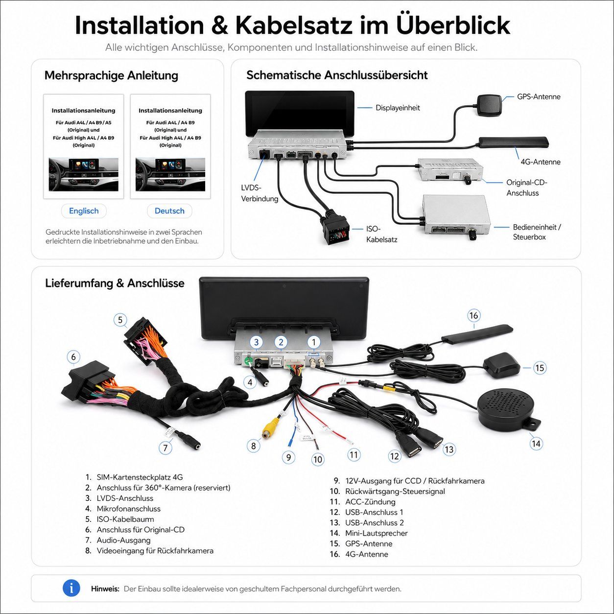 Navigationsgeräte: Audi A4 S4 RS4 Android Blidschirm Upgrade Carplay DAB+ B9 – Neu und originalverpackt aus Chiasso von online.shop 8