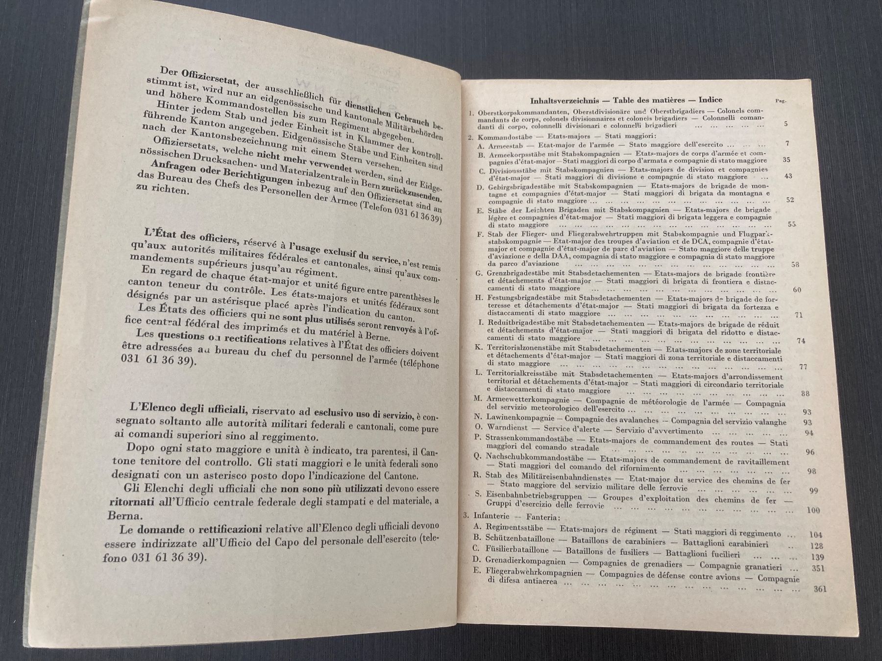 Libri: Offiziersetat der Schweizer Armee von 1956 – Usato da Brütten venduto da Hst1 1