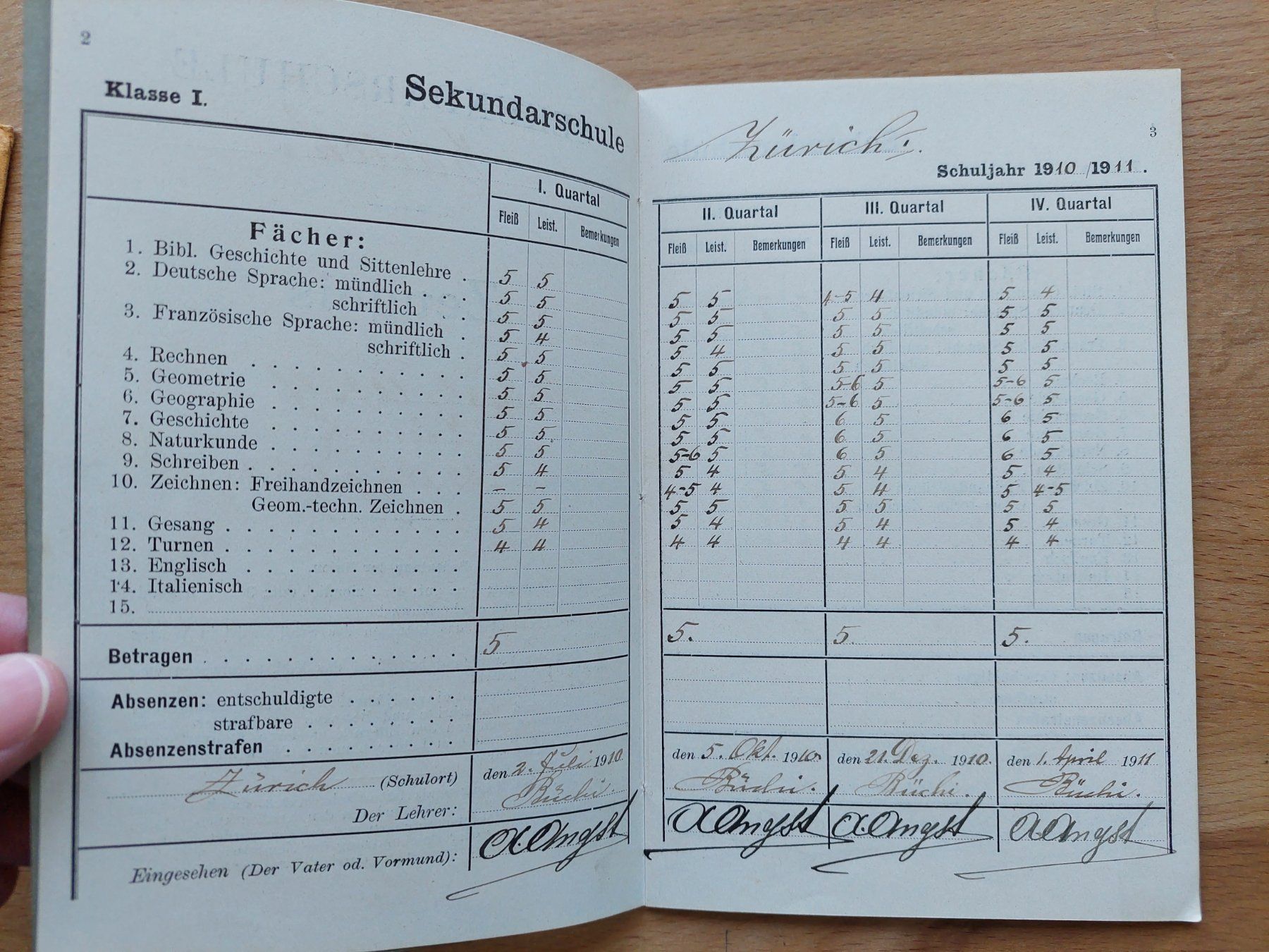 Documenti: Antikes Schulzeugnis Sekundarschule 1897 – Usato da Obfelden venduto da Foto_Bild_Kunst_Buch 2