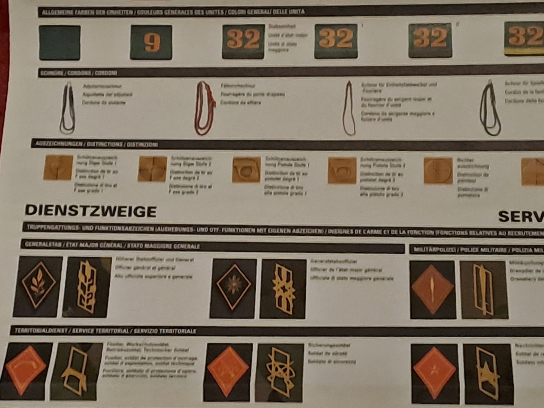 Schweizer Armee Uniformi: Sehr grosses Plakat,  Schweizer Uniform Abzeichen – Usato da St.Gallen venduto da Infanteriewerk 4