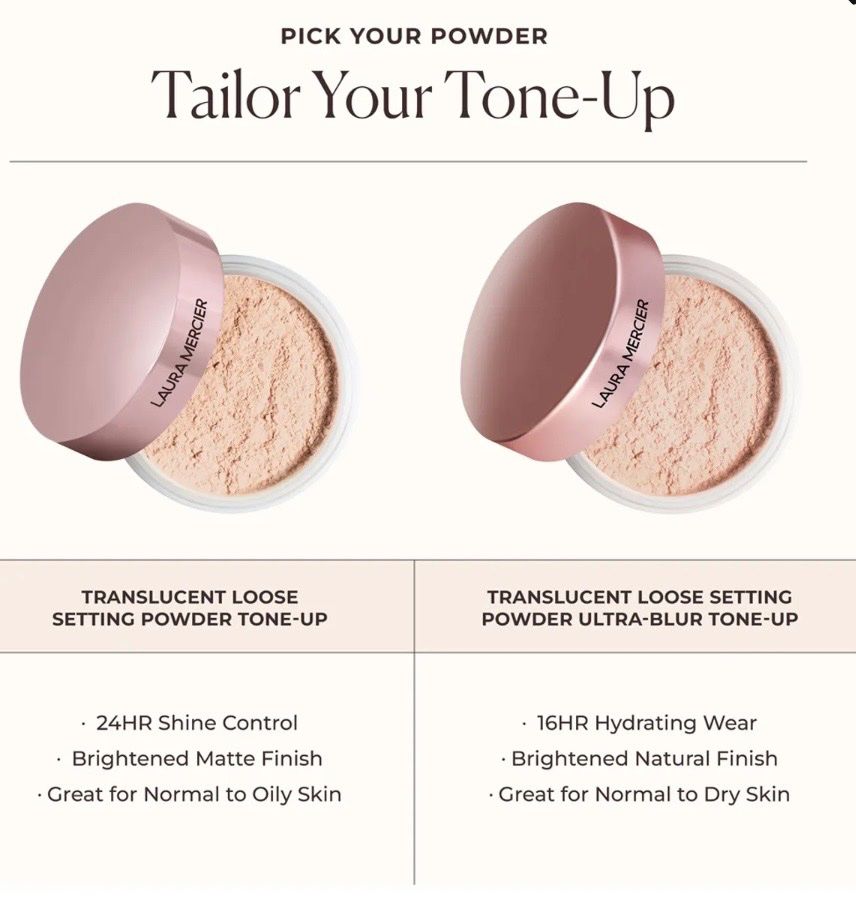 Laura Mercier Make-up: LAURA MERCIER Translucent Loose Setting Powder Ultra-Blur – Nuovo (secondo la descrizione) da Effretikon venduto da YaMn 7
