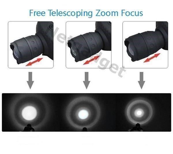 Lampen: Mini 3W CREE LED Stirnlampe - 225lm – Neu und originalverpackt aus Yverdon-les-Bains von Netgadget 7