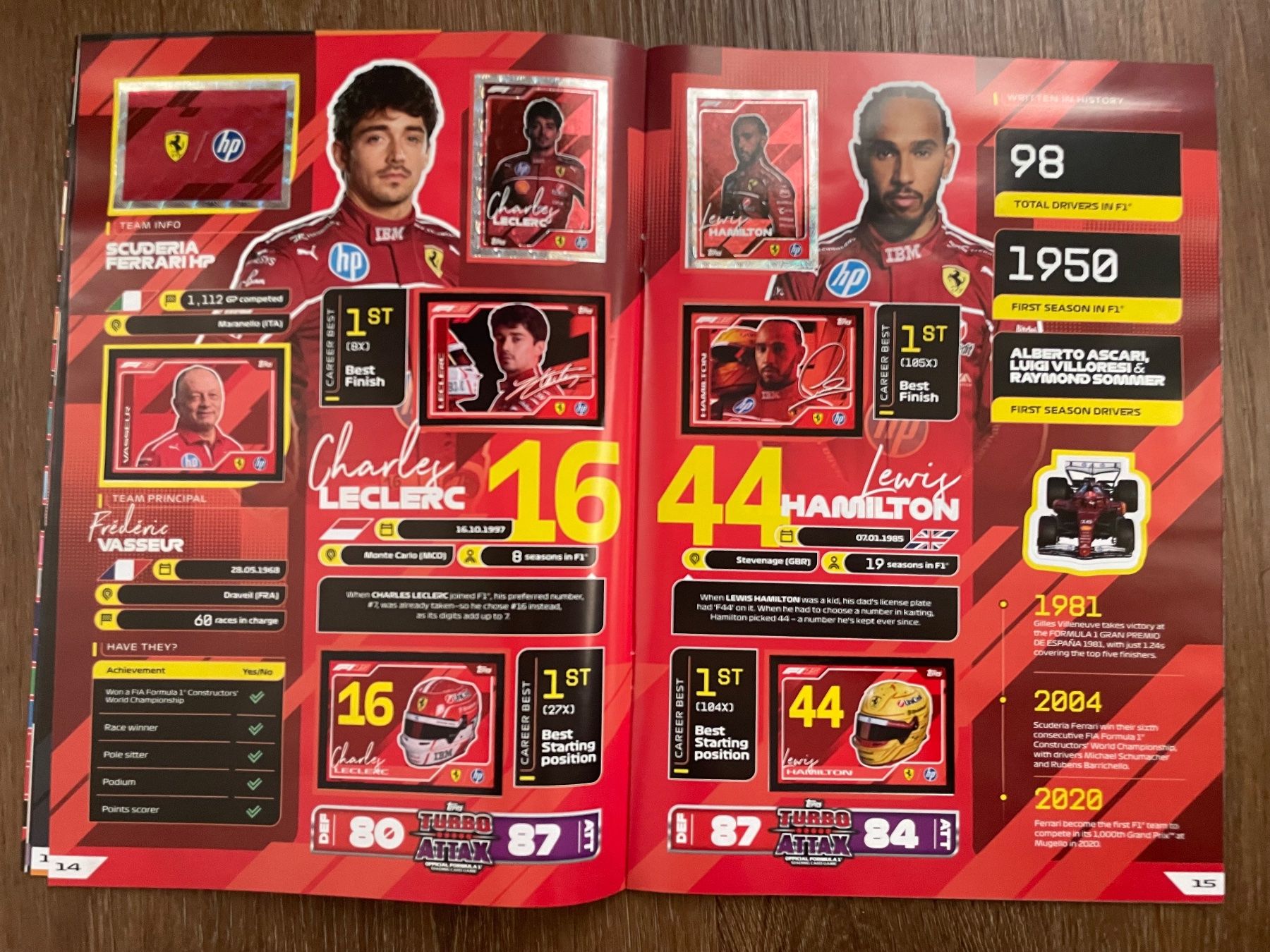 Topps Sammelbilder & Trading cards: Formel 1 Saison 2025 Stickeralbum NEU – Neu und originalverpackt aus Winterthur von Nuri1 7