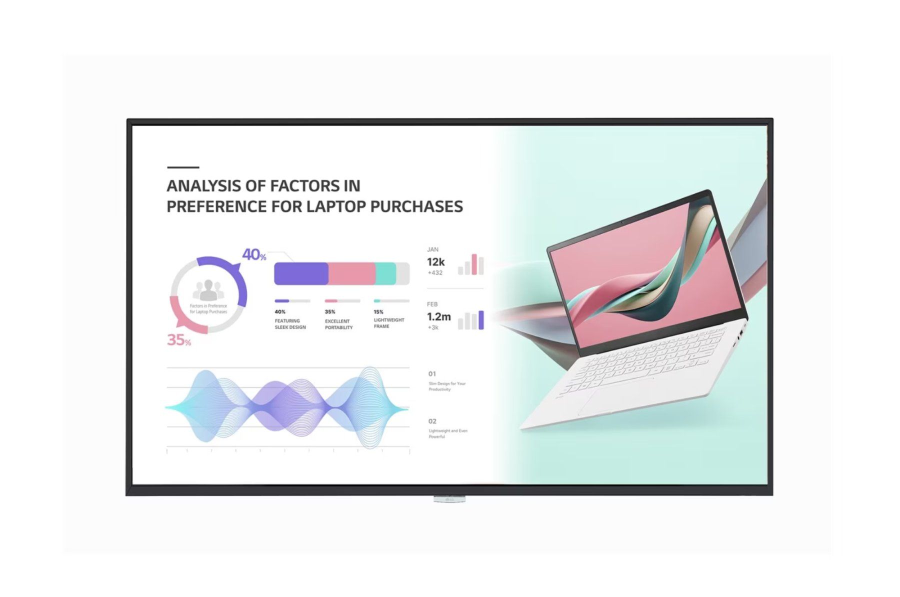 LG Monitor: LG Electronics 55UH5J 55" UHD Digital Signage Display – Usato da Wettingen venduto da Schabernack_sam