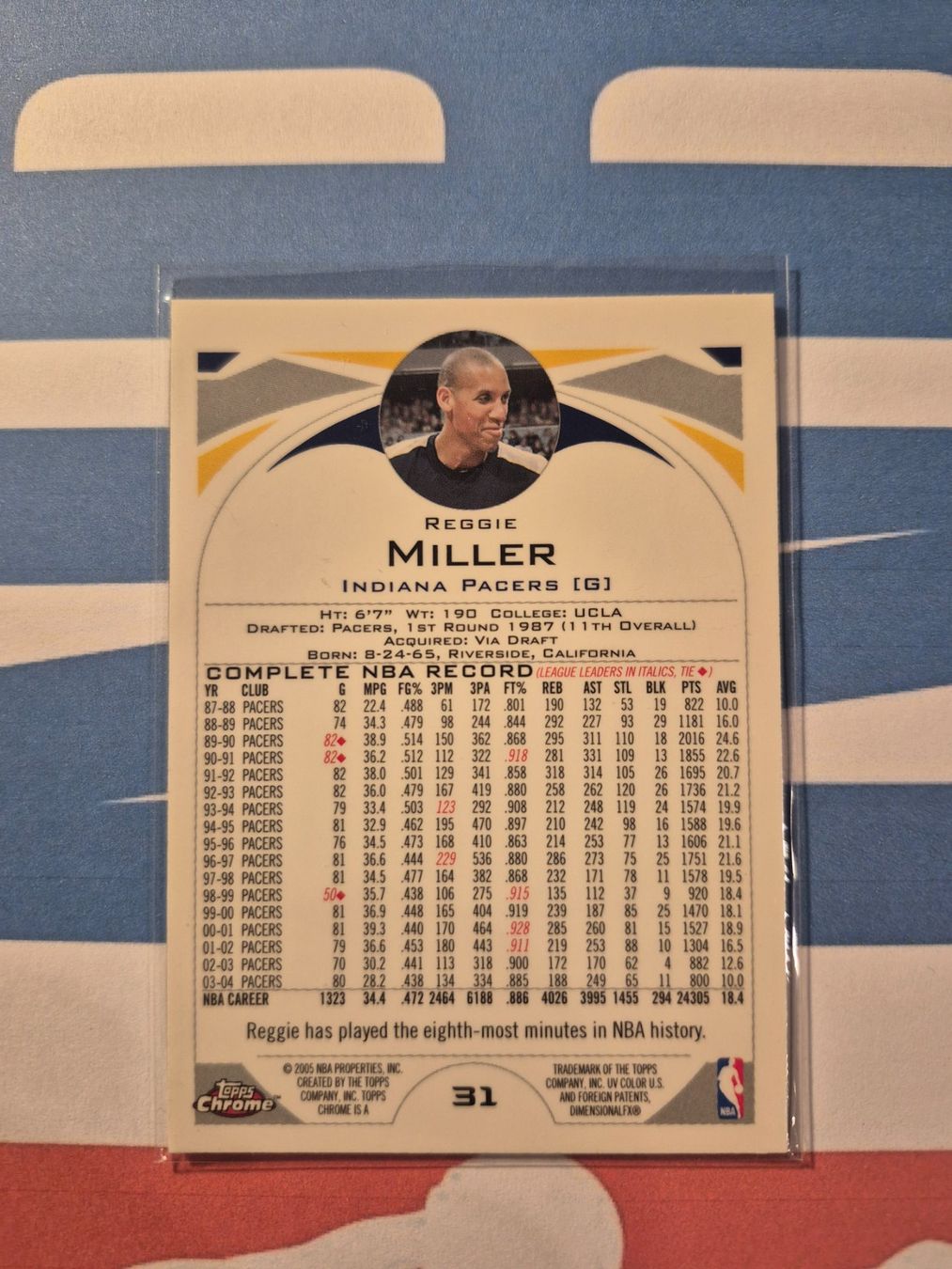 Topps Carte collezionabili: NBA Reggie Miller Indiana Pacers – Usato da Treiten venduto da Sauber73 1