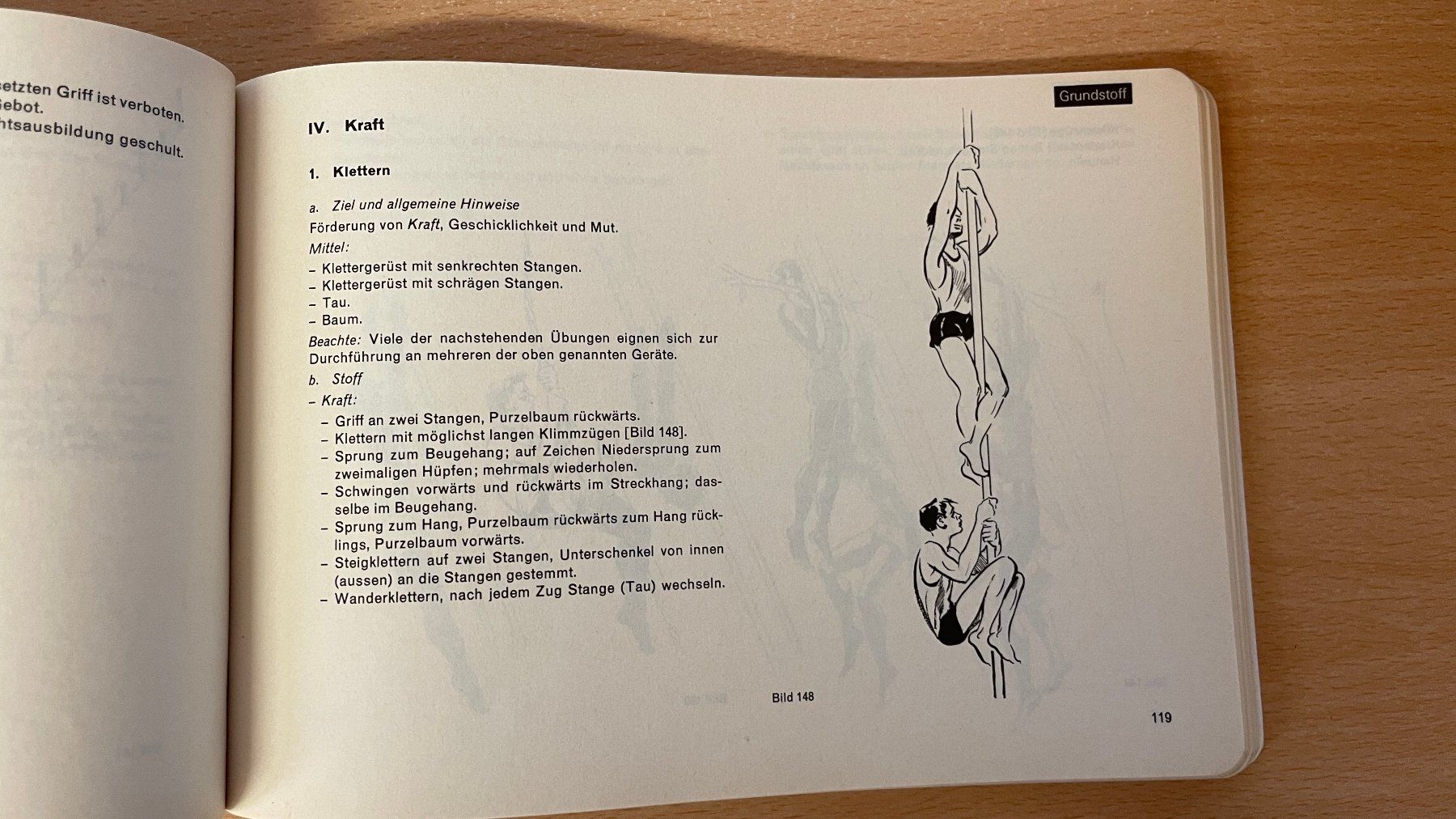 Libri: Schweizer Armee ARMEESPORT – Usato da Glattfelden venduto da cybermaxx 7