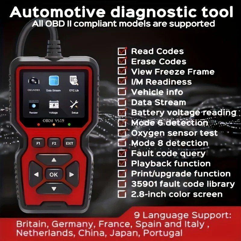 Messen: OBD2 Diagnosegerät Scanner Auto Fehlercode Auslesegerät EOBD – Neu und originalverpackt aus Genève von Promo- 6