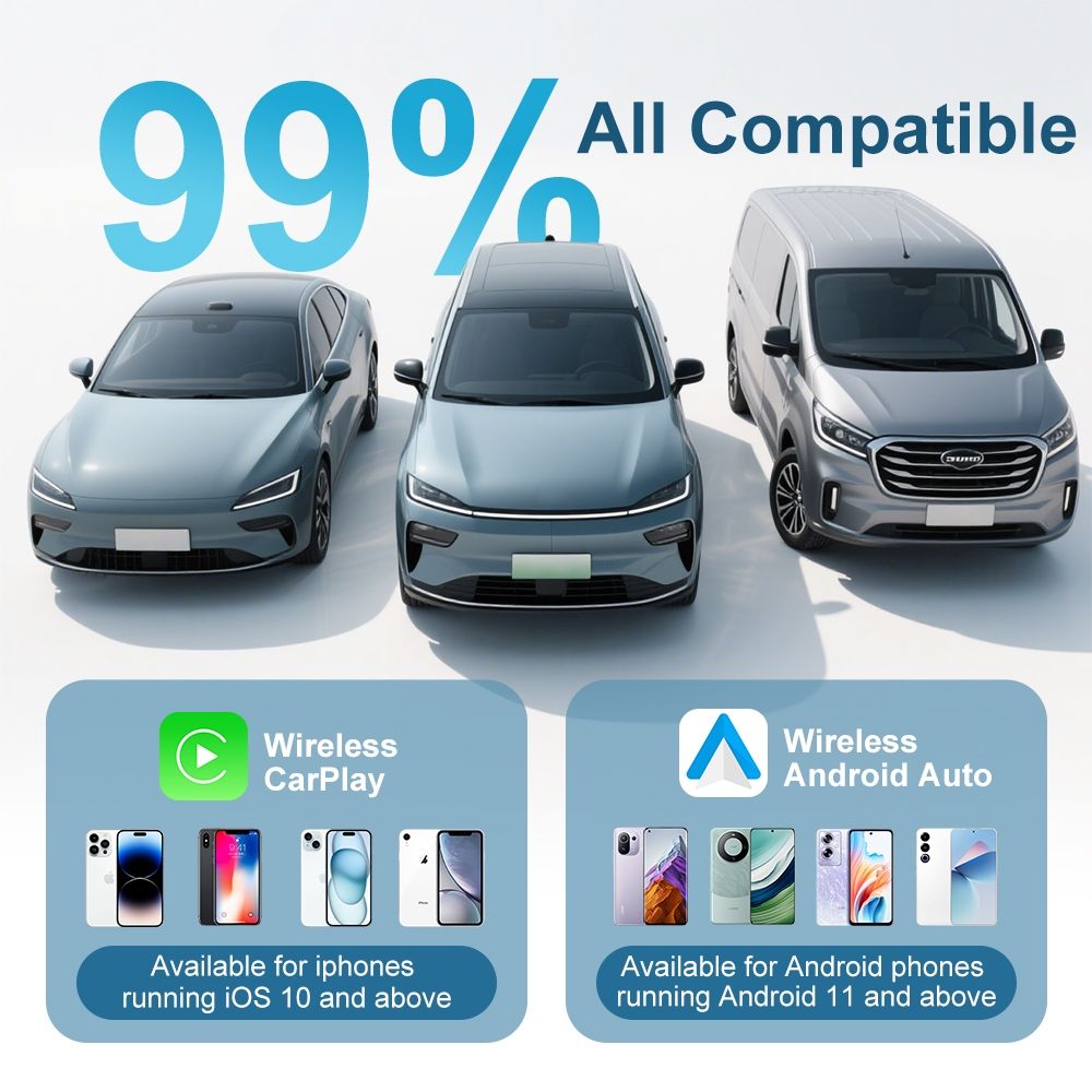 Laufwerke & Adapter: CarPlay Sans Fil pour Apple iPhone & Android – Neu und originalverpackt aus Bulle von Zaman66 1
