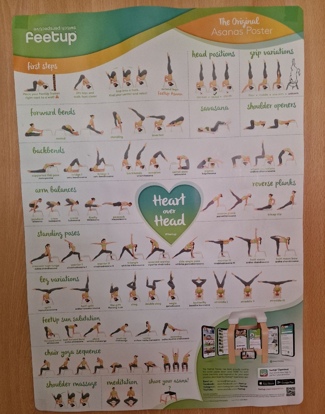 Hometrainer: FeetUp Kopfstandhocker – Usato da Frutigen venduto da Maqua 5