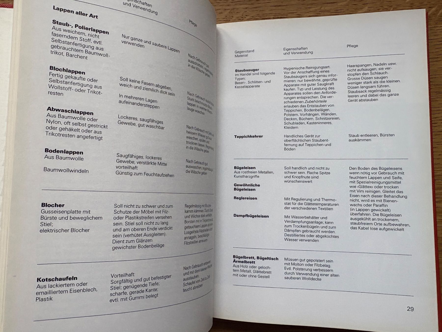 Libri: Haushaltkunde ZH 1979 – Nuovo (secondo la descrizione) da Seengen venduto da Andalusia 3