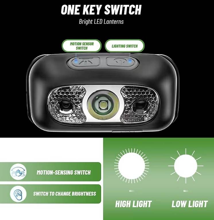 Lampade: Neue USB aufladbare LED Stirnlampe in schwarz – Nuovo e nell'imballaggio originale da Altenrhein venduto da marcow313 1