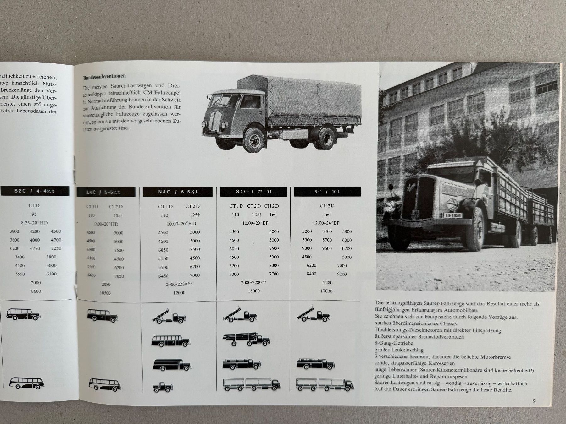 Saurer Documenti: SAURER BERNA Prospekt – Usato da Stans venduto da Huonder66 3