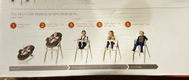 Stokke Newborn Set