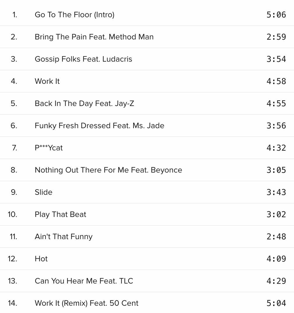 CD: Missy Elliott - Under Construction (CD) – Usato da Brunnen venduto da Barfly5 2