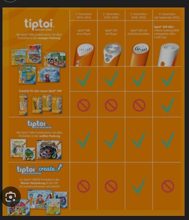 Tiptoi Giochi: Set - Tiptoi Stift und Logikpyramide – Usato da Möhlin venduto da Buurs 4
