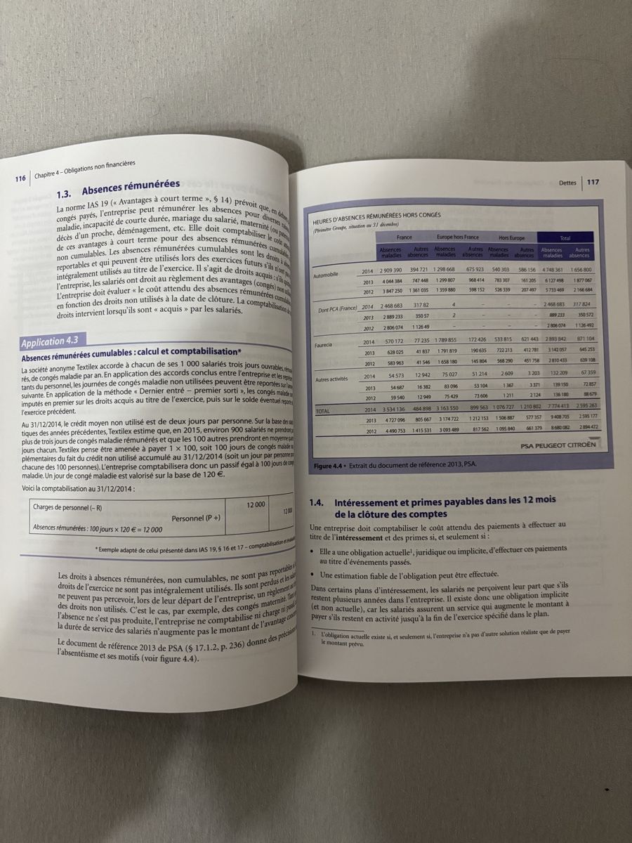Bücher: Comptabilité financière en IFRS – Gebraucht aus Belfaux von vik_c6z2 2