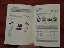 Reglement  " Fliegerabwehr aller Truppen "