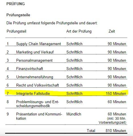 Documenti: Zusammenfassungsordner "Technischer Kaufmann" – Nuovo (secondo la descrizione) da Reitnau venduto da twixi88 5