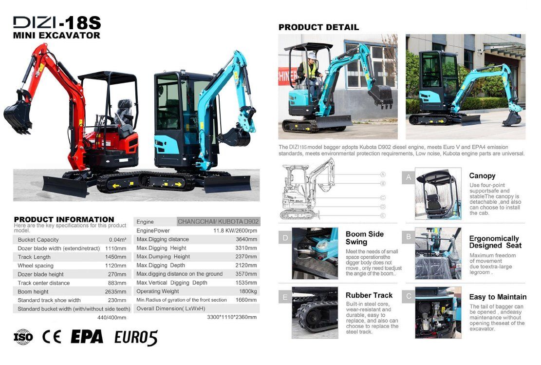 Excavateurs: Bagger 1.8T NEU 15 Stunden/ AKTION/ SOLDE BIS 10 JULI 2026 – Neuf avec emballage d'origine à Orpund par dizi.98 6