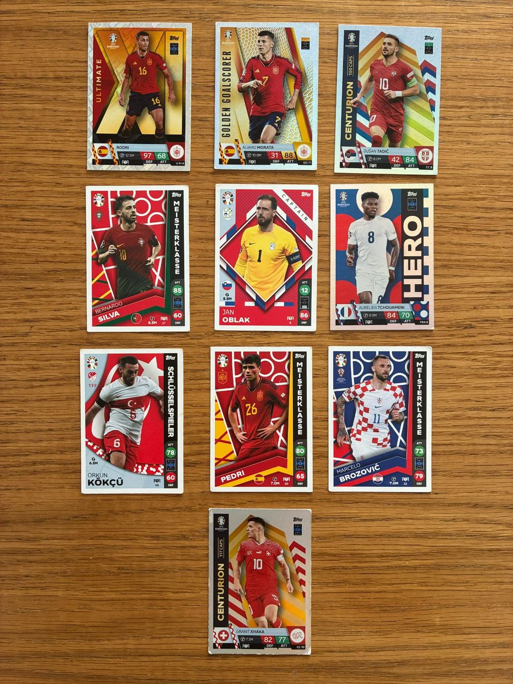 Topps Carte collezionabili: Topps Match Attax - Euro 2024 – Usato da Muttenz venduto da Juvenile33