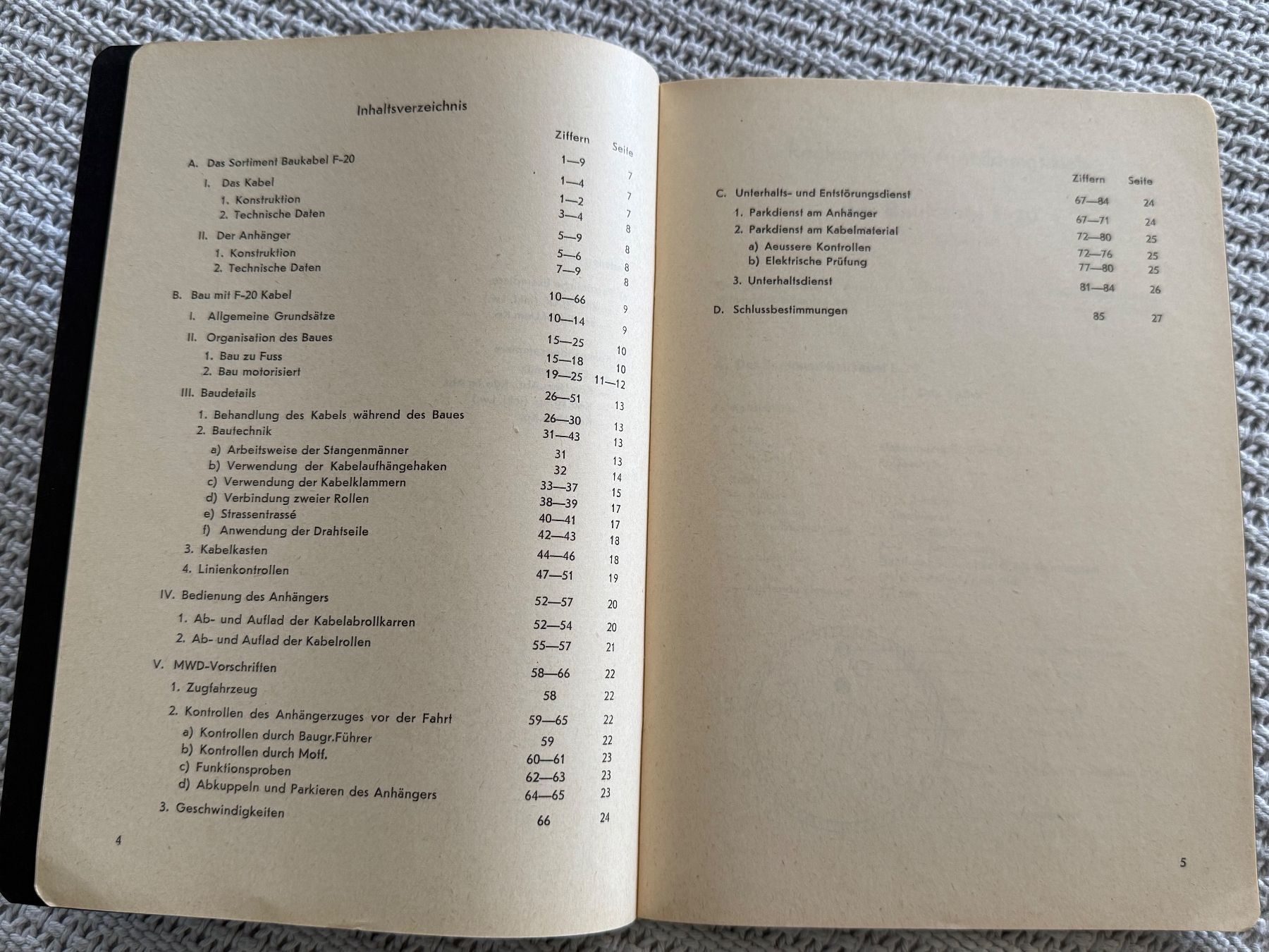 Bücher: 5 Reglemente Uebermittlungstruppen Schweizer Armee – Gebraucht aus Brütten von Hst1 5