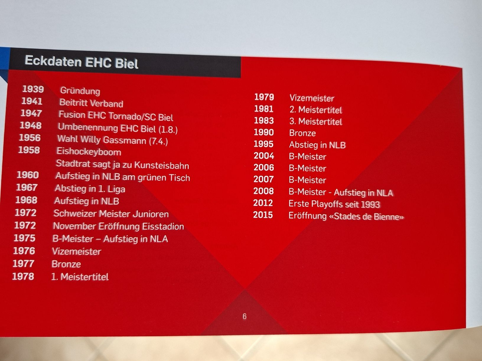 Libri: EHC Biel Bienne Jubiläums Buch – Usato da Schwanden Sigrisw venduto da cadieux71 2