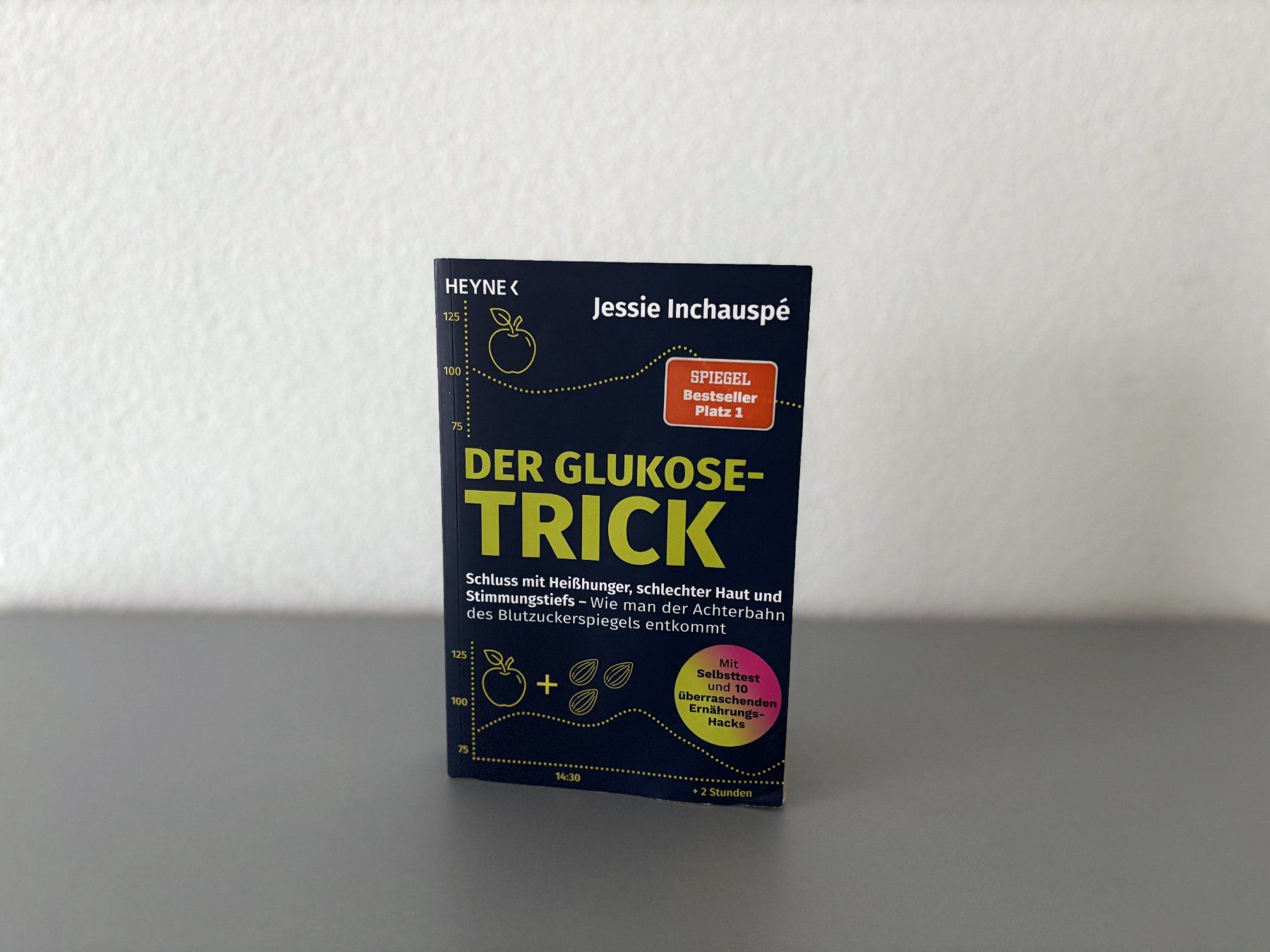 Libri: Buch Der Glukose-Trick von Jessie Inchauspé – Usato da Holzhäusern ZG venduto da paula_w