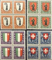 Pro Juventute 1923
