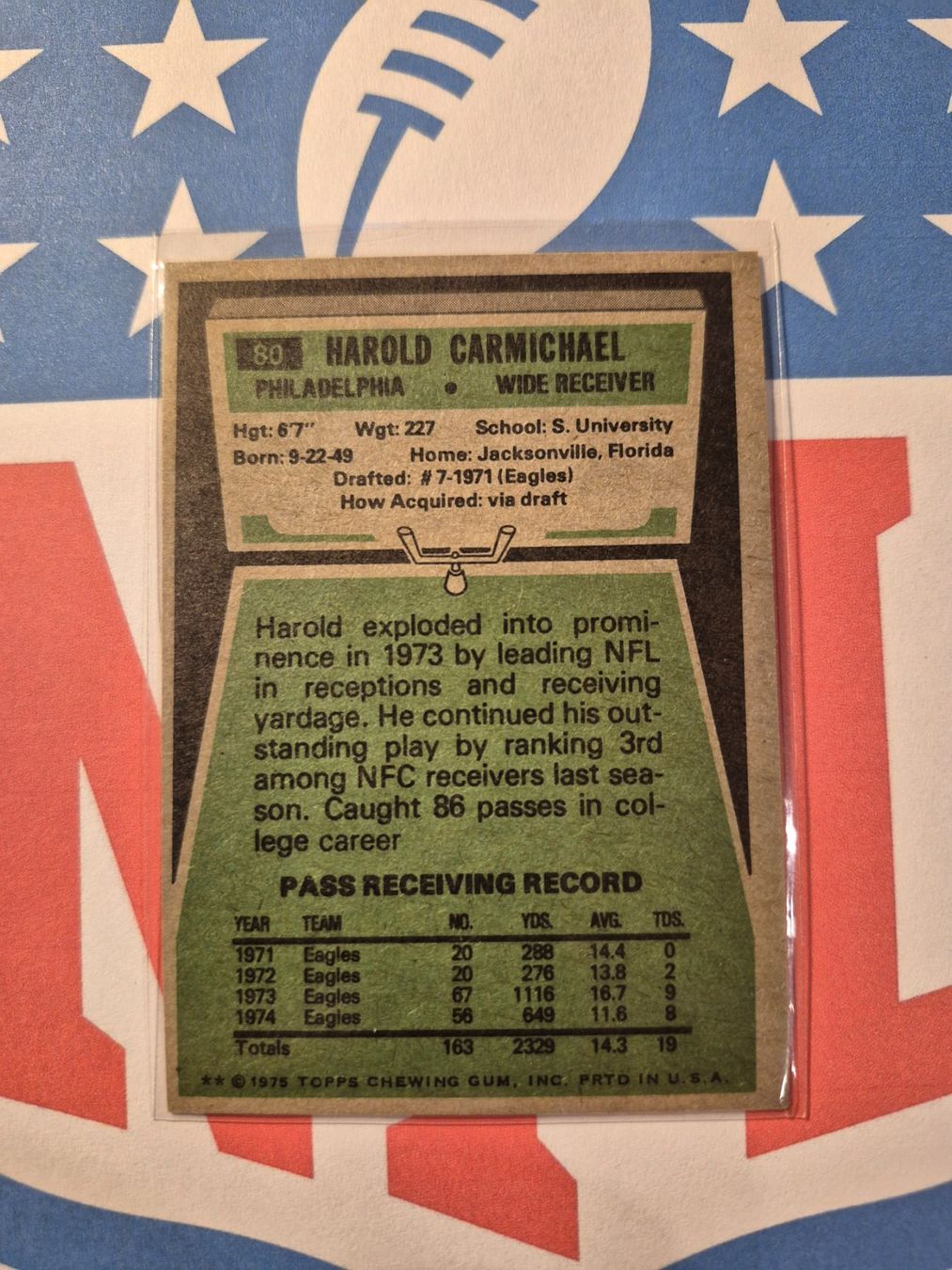NFL Carte collezionabili: NFL Harold Carmichael Philadelphia Eagles – Usato da Treiten venduto da Sauber73 1