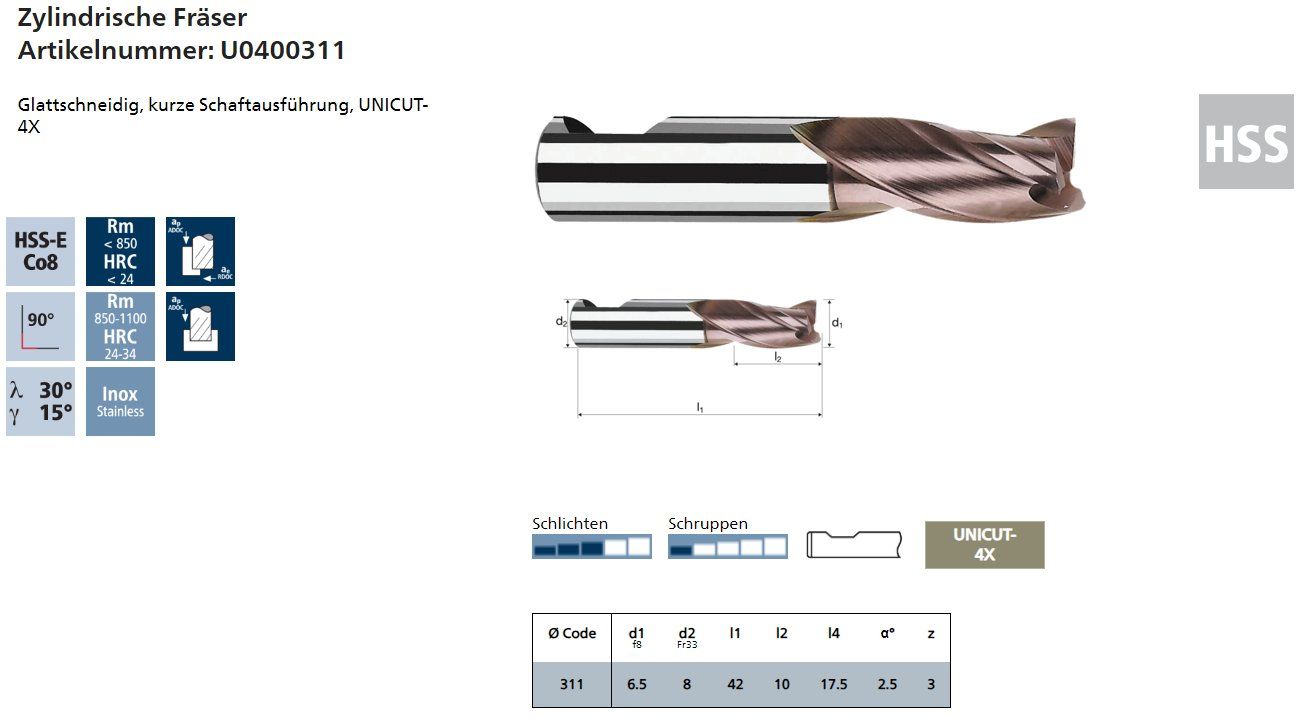 Alle Werkzeuge: Schaftfräser Ø6.5 U0400311 14Stk. – Neu und originalverpackt aus Wangen b. Olten von Tools_and_more 2