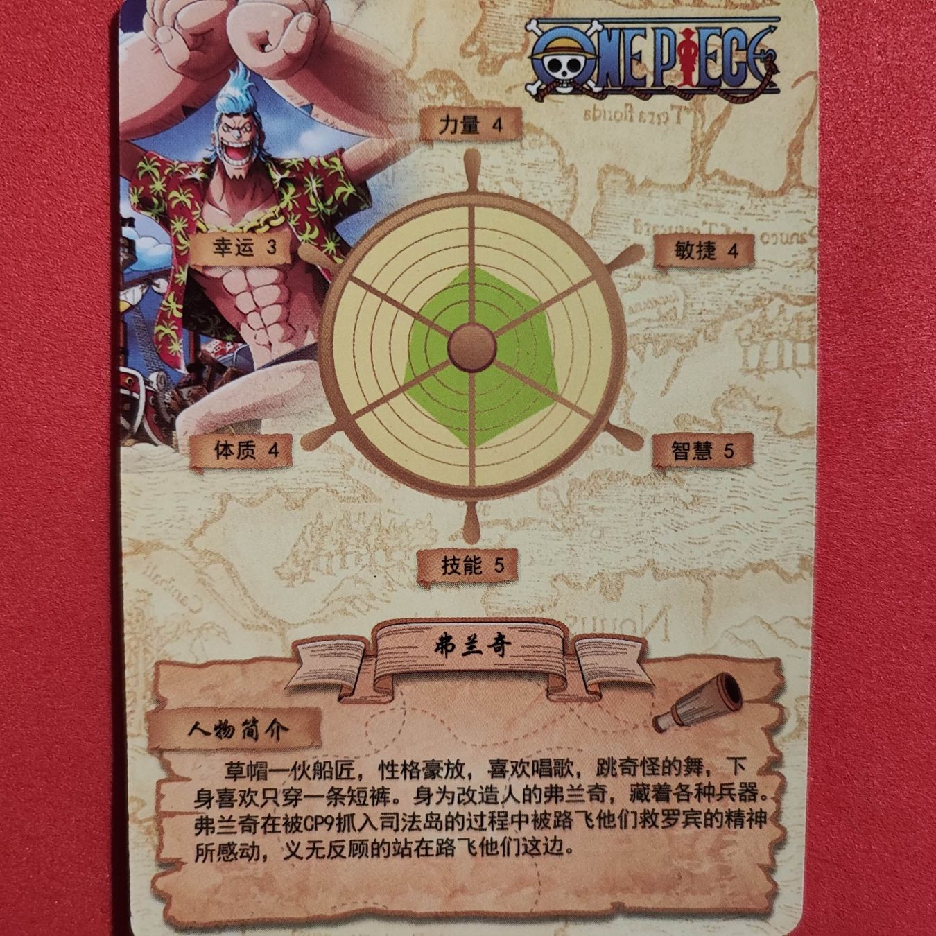 Carte collezionabili: ONE PIECE - SPECIAL SAMMELKARTE – Usato da Dübendorf venduto da kb86_MOVIE 1