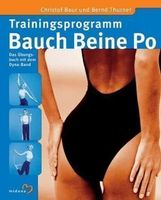 Trainingsprogramm Bauch - Beine - Po