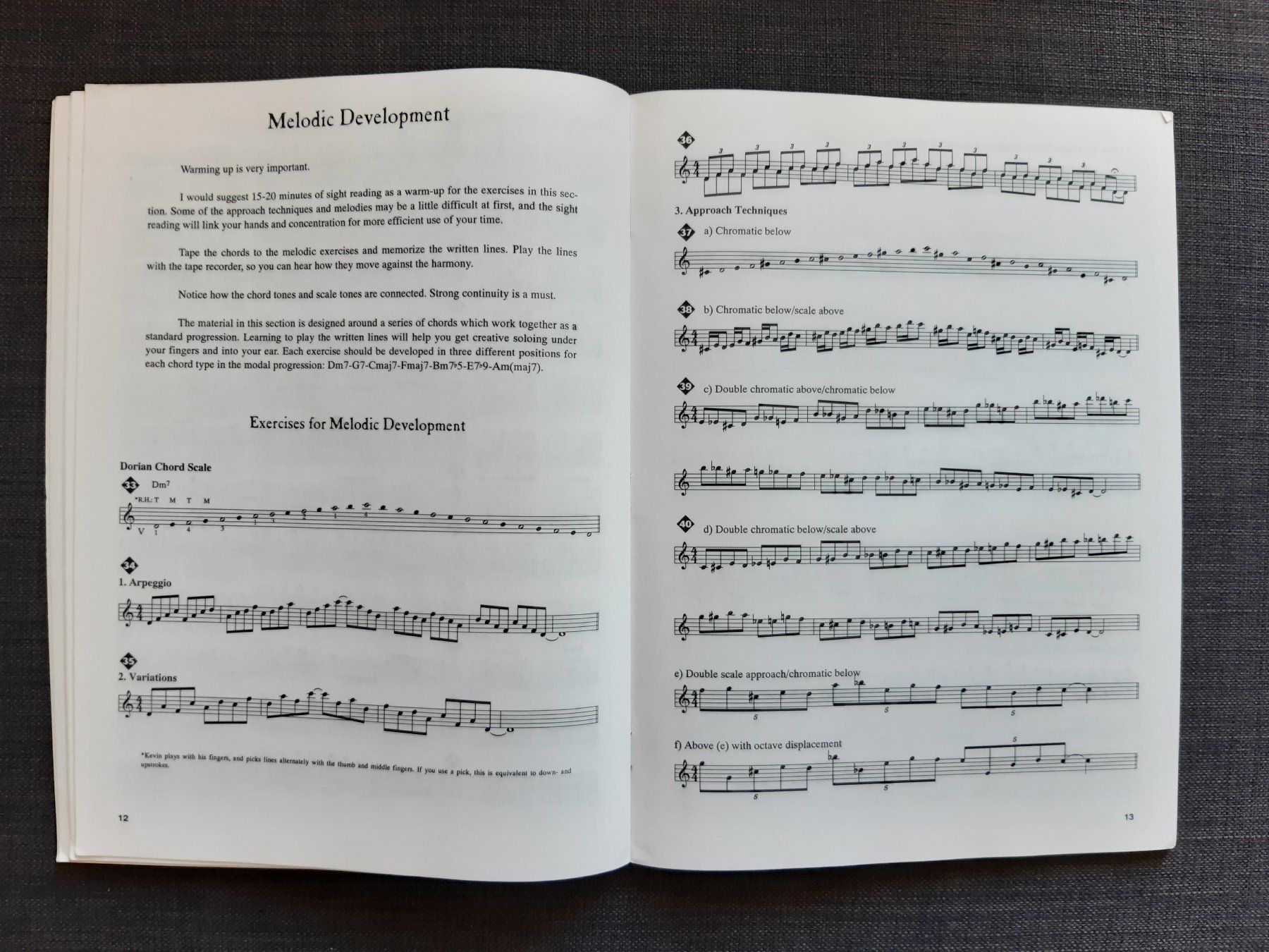 Libri: Kevin Eubanks - Creative Guitarist RAR! – Usato da Basel venduto da odradek 4
