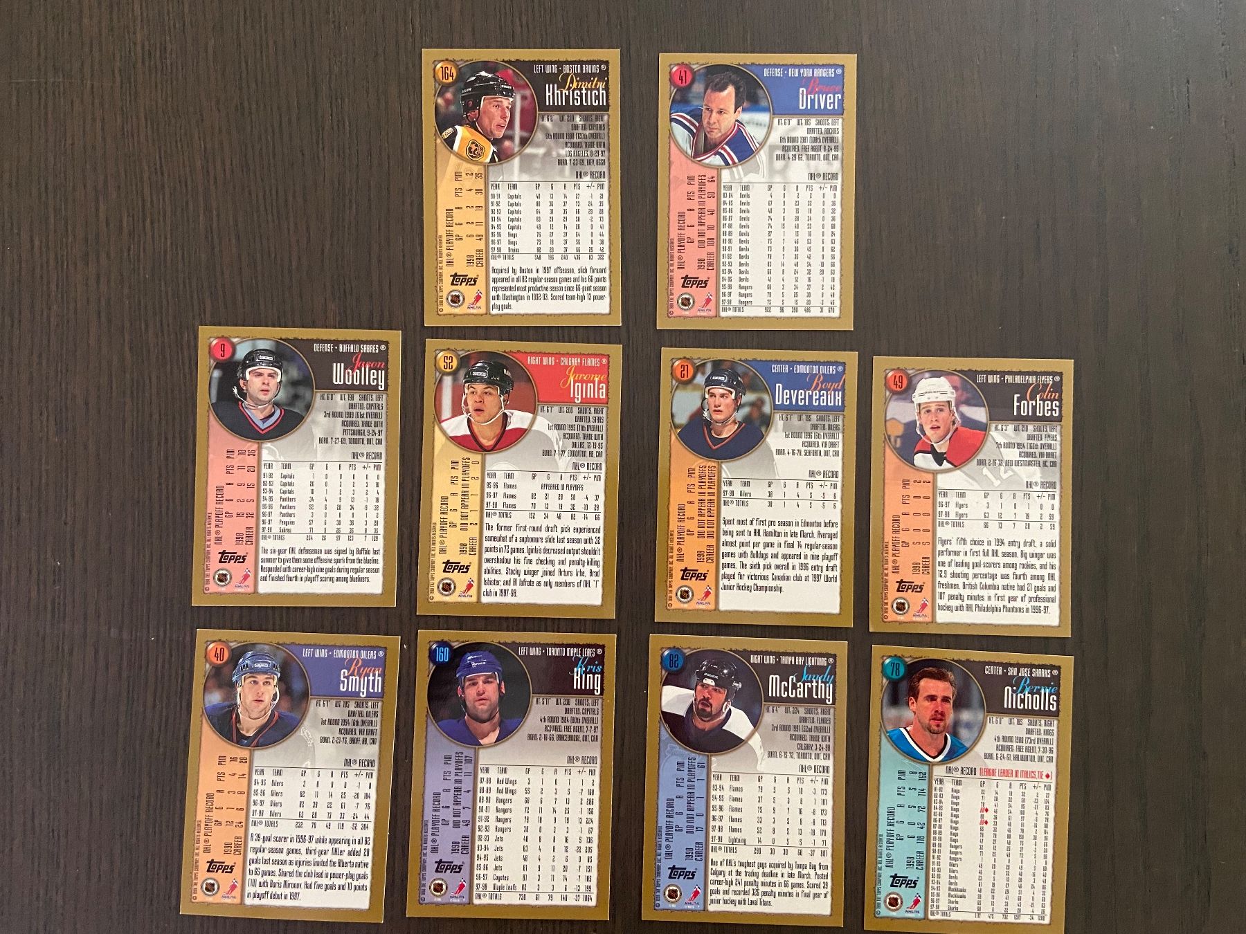 NHL Carte collezionabili: NHL Karten – Usato da Muttenz venduto da nataschasia 1