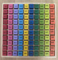 1 x 1 (Multiplikation) Montesori Rechentafel