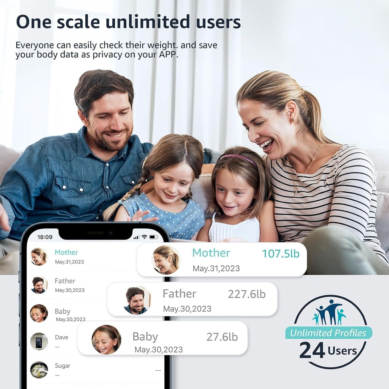 Bilance pesapersone: Körperfettwaage Digital 13 Messwerte BMI App Sync bis 180kg – Nuovo e nell'imballaggio originale da Schaffhausen venduto da her_zt65 6