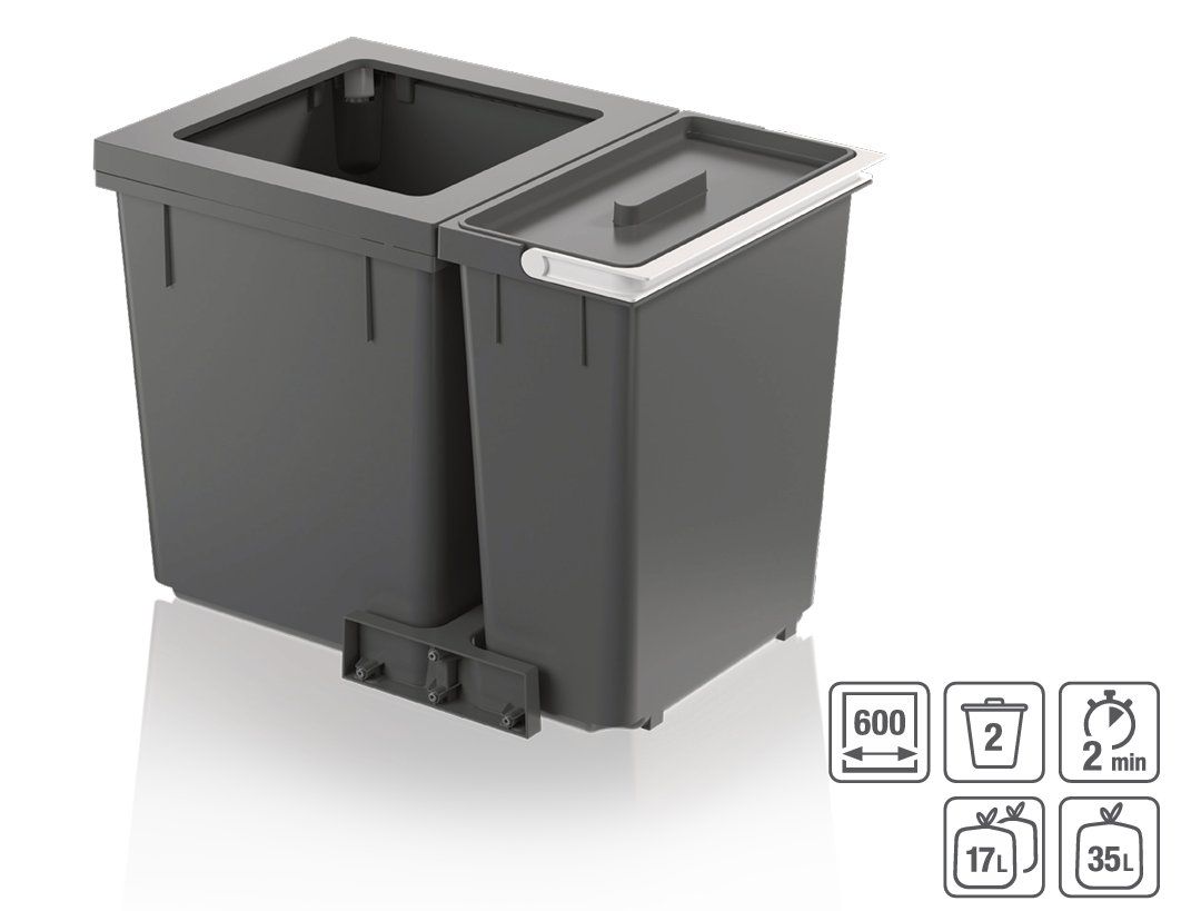 Müllex Abfalleimer: 067 Müllex Abfallsystem X60 L7 – Neu und originalverpackt aus Derendingen von Meisterstuecke 1