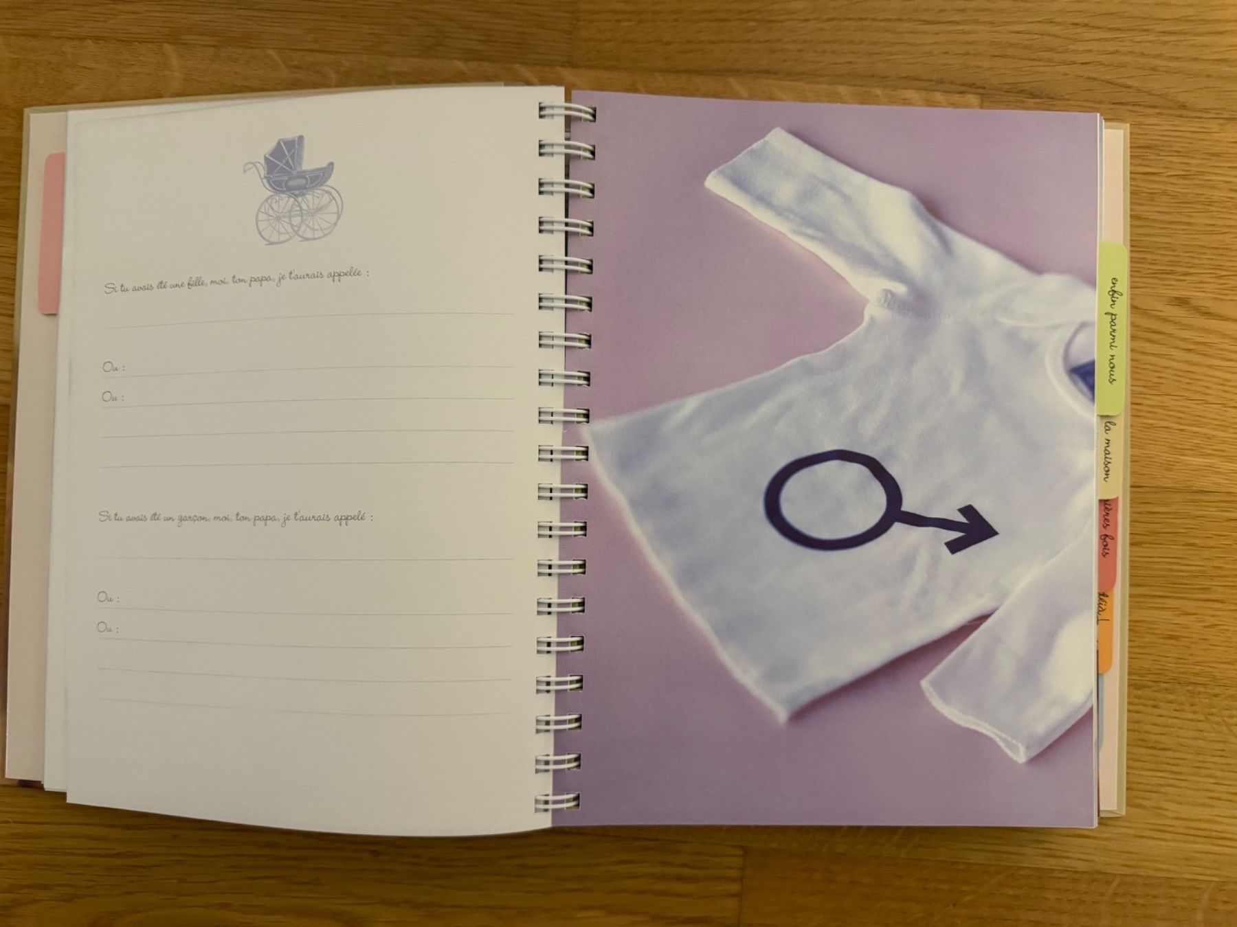 Libri: Journal de mon bébé – Nuovo (secondo la descrizione) da Cologny venduto da PEACEANDLOVE 3