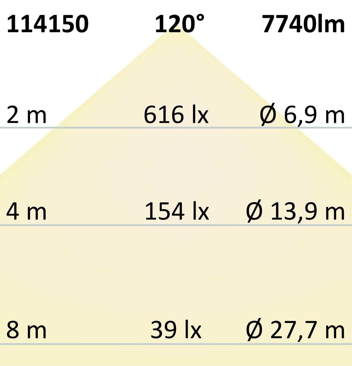 Lampadari & plafoniere: LED Aussen Wannenleuchte, 149 cm Länge – Nuovo (secondo la descrizione) da Kreuzlingen venduto da Smart-Light 7