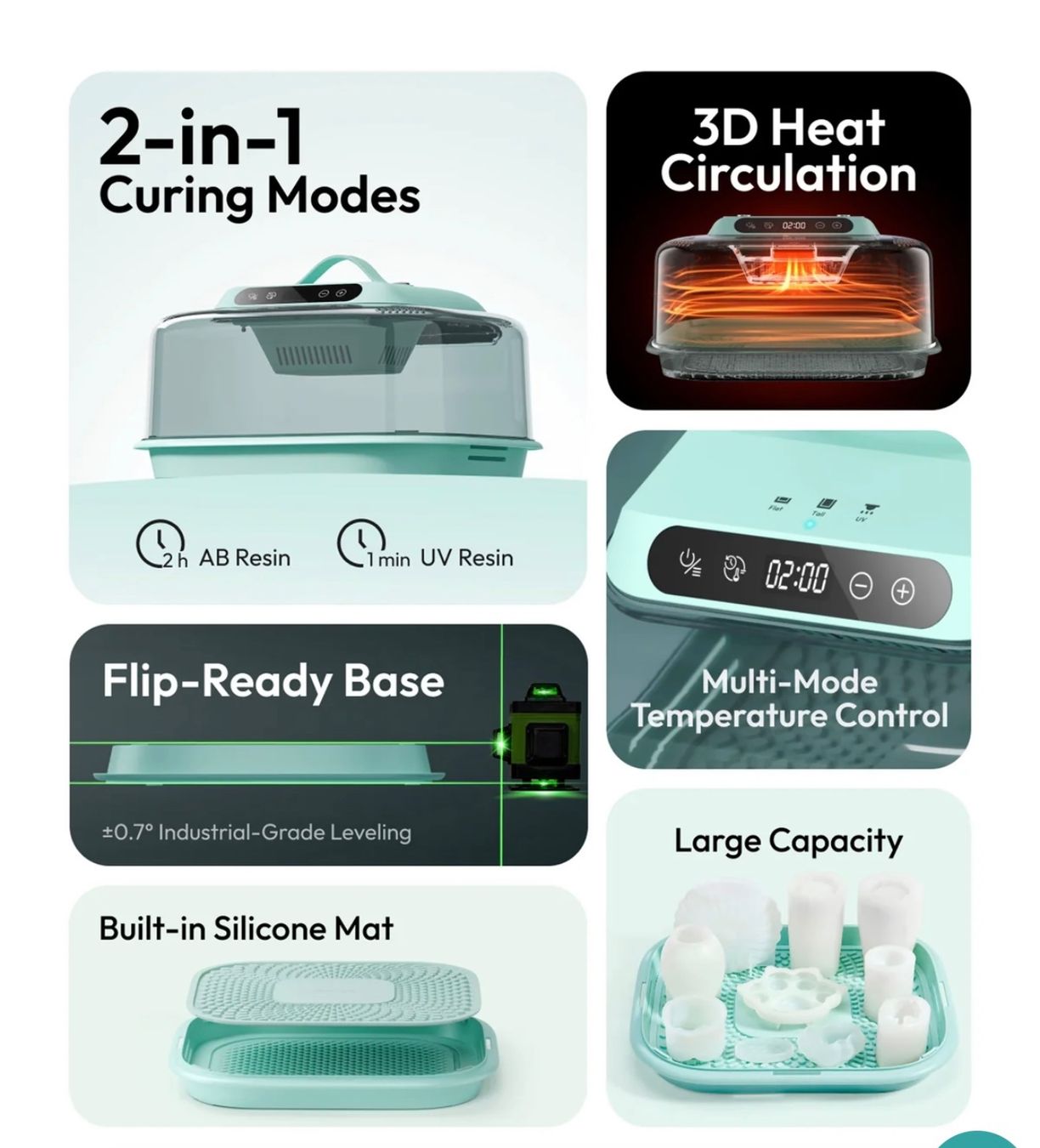 Alle Maschinen: Resiners G3 2-in-1 Resin Curing Machine – Gebraucht aus Wichtrach von Lauripersan02 4