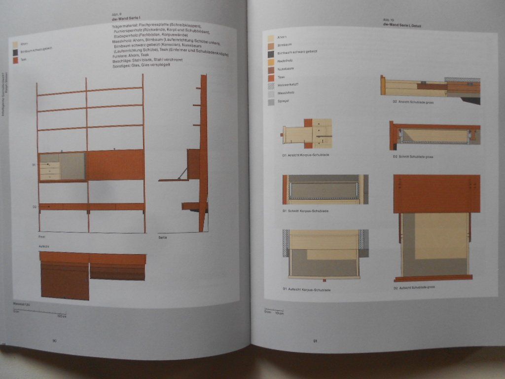 Libri: DIETER WAECKERLIN + IDEALHEIM – Usato da Bex venduto da Giorgiob 4