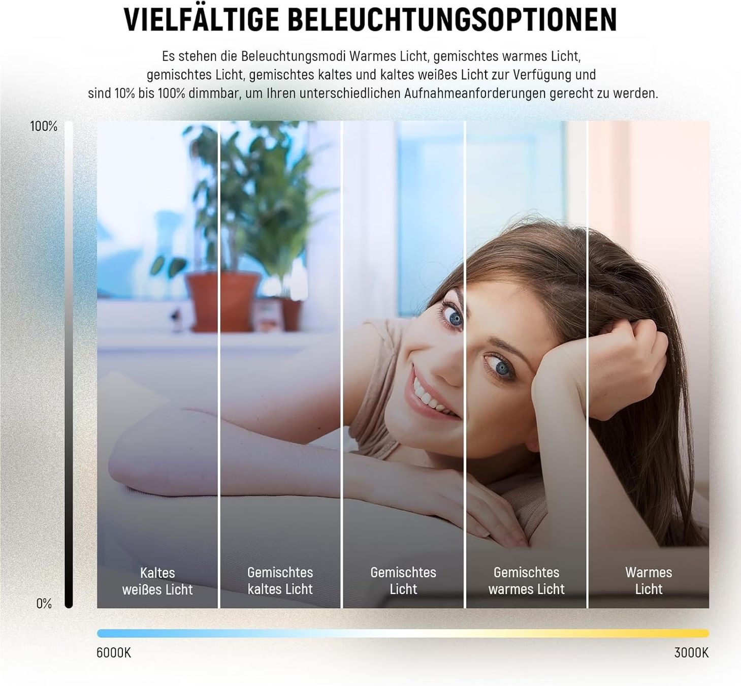 Lampade: Neewer Ringlicht dimmbar mit Tischstativ & Klemme – Usato da Lausanne venduto da AufLiebesehen 4