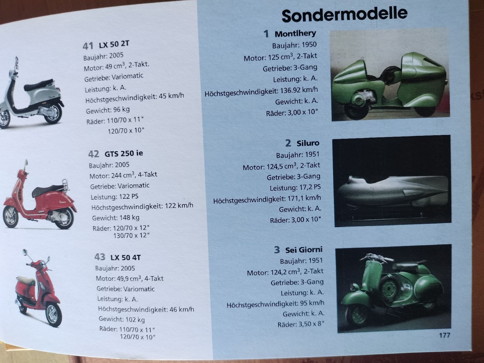 Libri: Vespa Buch – Usato da Schwanden Sigrisw venduto da Wibe81 8